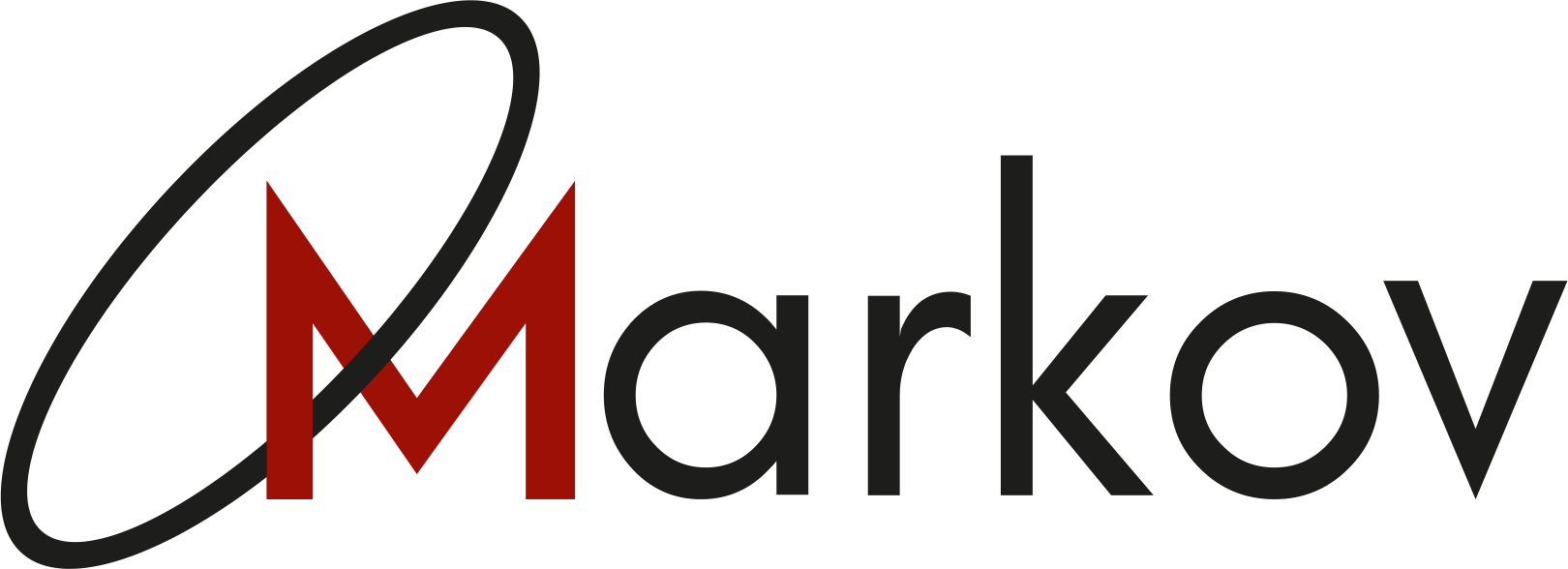 Markovdata